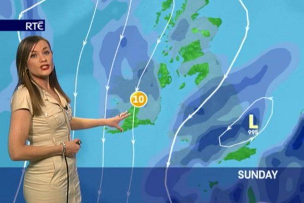 Sute de plângeri după difuzarea rubricii METEO, la o televiziune locală. Motivul e EXTRAORDINAR!