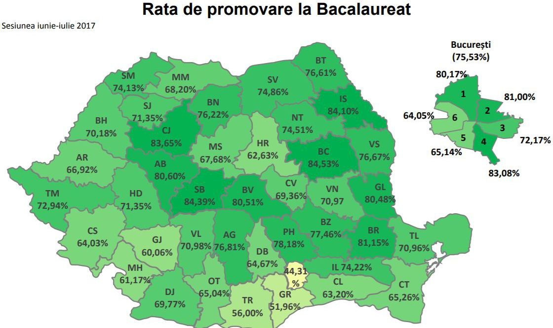 REZULTATE BAC 2017, după contestații: rata de promovare este de 72,9%. Situația la nivel național