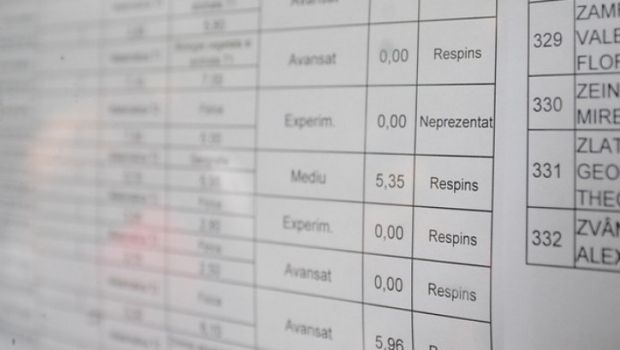 REZULTATE BAC 2017 Cluj. Ce note au primit la Bacalaureat 2017 elevii din judeţul Cluj