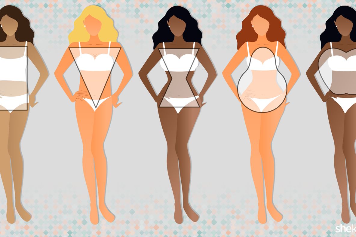 Află care este forma corpului tău