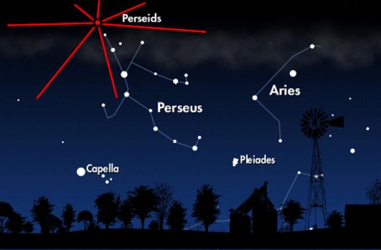 Cum s-au văzut Perseidele pe cerul Greciei. Video impresionant