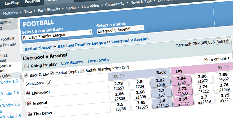 Primarul "Șpăguță" din Lehliu Gară, abonat la pariuri sportive. Sumele colosale, câștigate
