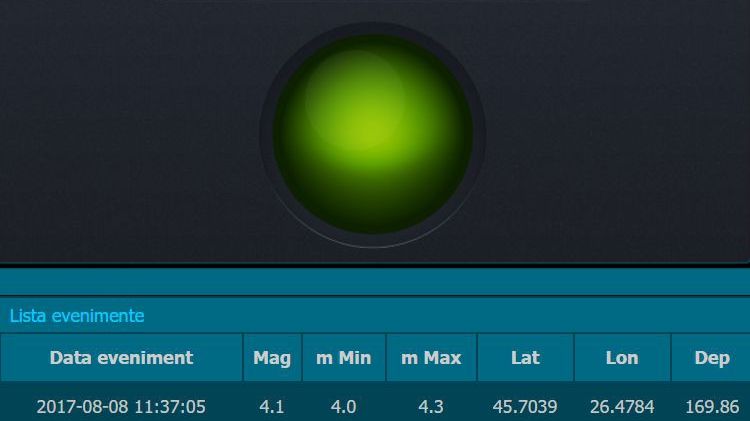 Aplicația de alertă cutremur! Cu cât timp înainte vei ști că va fi un seism 
