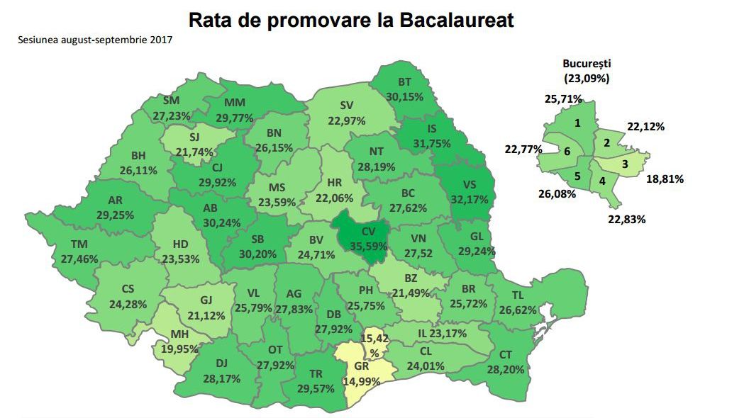 REZULTATE BAC AUGUST. Rata de promovare pentru fiecare judeţ din România