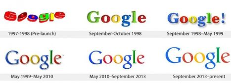 Roata aniversară Google // Lucruri mai puţin cunoscute despre compania şi browserul Google