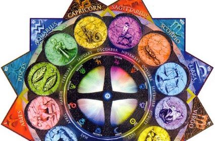 Ce trebuie să faci pentru a avea succes, în funcţie de zodie