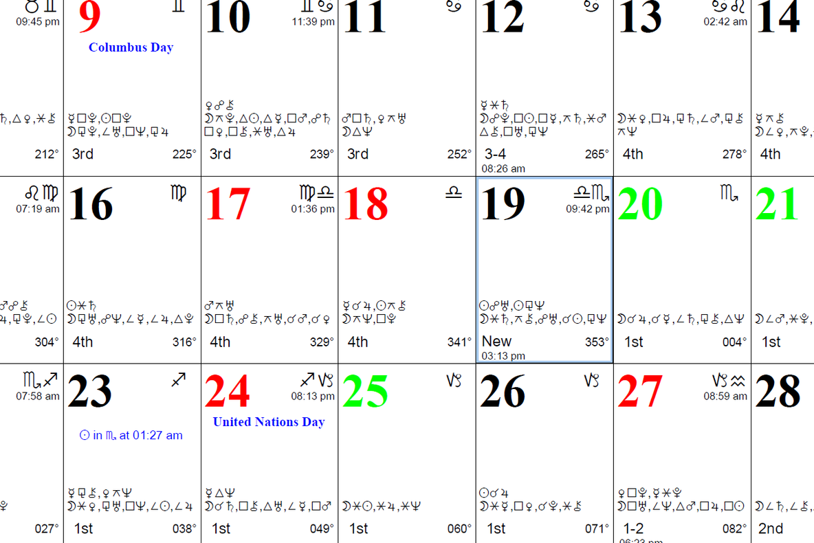 Ziua de 26 octombrie este cea mai fericită din 2017. Ce spune un astrolog despre această dată