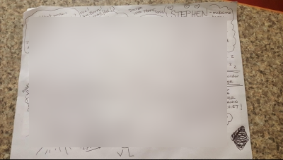 Ce gândeşte cu adevărat o femeie: şi-a rugat soția să-i deseneze pe o hârtie tot ce-i trece în cap