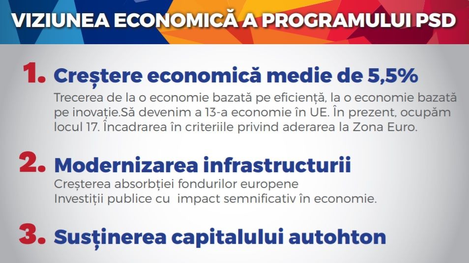 Raportul PSD privind programul de guvernare. 44 de pagini, 100 de realizări. Oficial, le merge bine