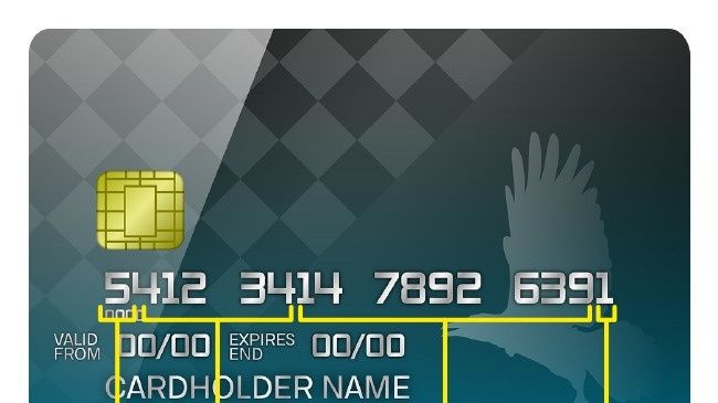 Secretul numărului de pe cardul bancar. Ce semnifică cifrele de pe el 