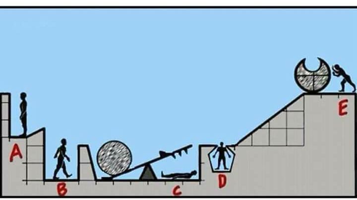 Google. Test de angajare la Google. Doar geniile ştiu răspunsul. Cine moare dacă E împinge piatra?