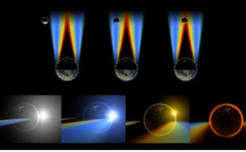 Fenomenul rar la care va asista întreaga omenire. Ce trebuie să facă populația globului 