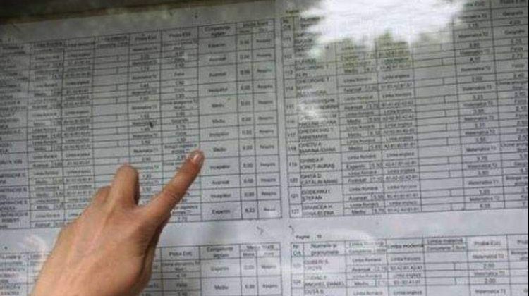 Rezultate Simulare Bac 2018 // EDU.ro: Anunţ neaşteptat: Tu ce notă ai luat?