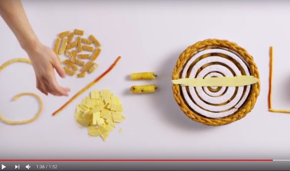 Ce nu știa nimeni despre Ziua Pi. Clipul care îți dezvăluie misterul de la Google