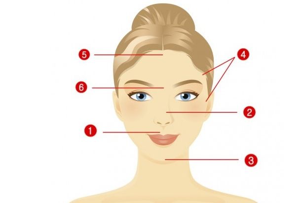 Ce boli ai, în funcție de locul unde îți apar fire de păr pe faţă