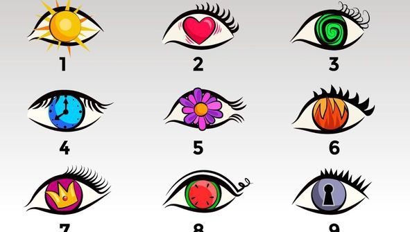 Test: Alege ochiul care îți place mai mult și află un secret al personalității tale