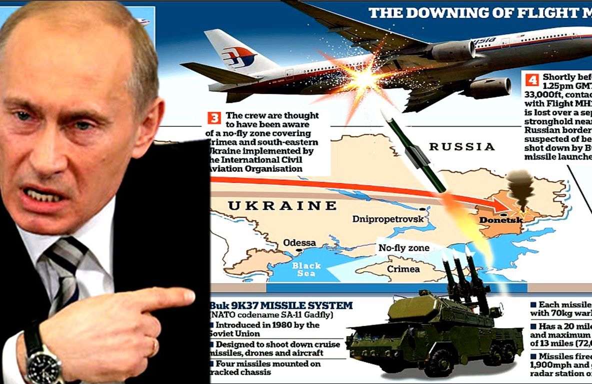 Vladimir Putin, anunţ teribil despre zborul MH17, avionul prăbuşit în 2014