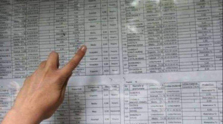 Etapa de înscriere la liceu a început. Când scapă elevii și părinții de emoții: calendarul cu ultimii pași de parcurs