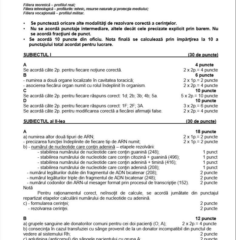 Barem Anatomie BAC 2018. Răspunsurile corecte la Anatomie, fiziologie umană şi genetică