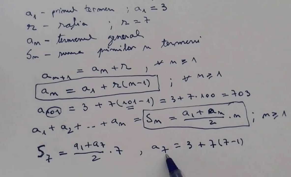 BAC 2018 matematică. Barem și subiecte: Greșeli la funcția de la M1
