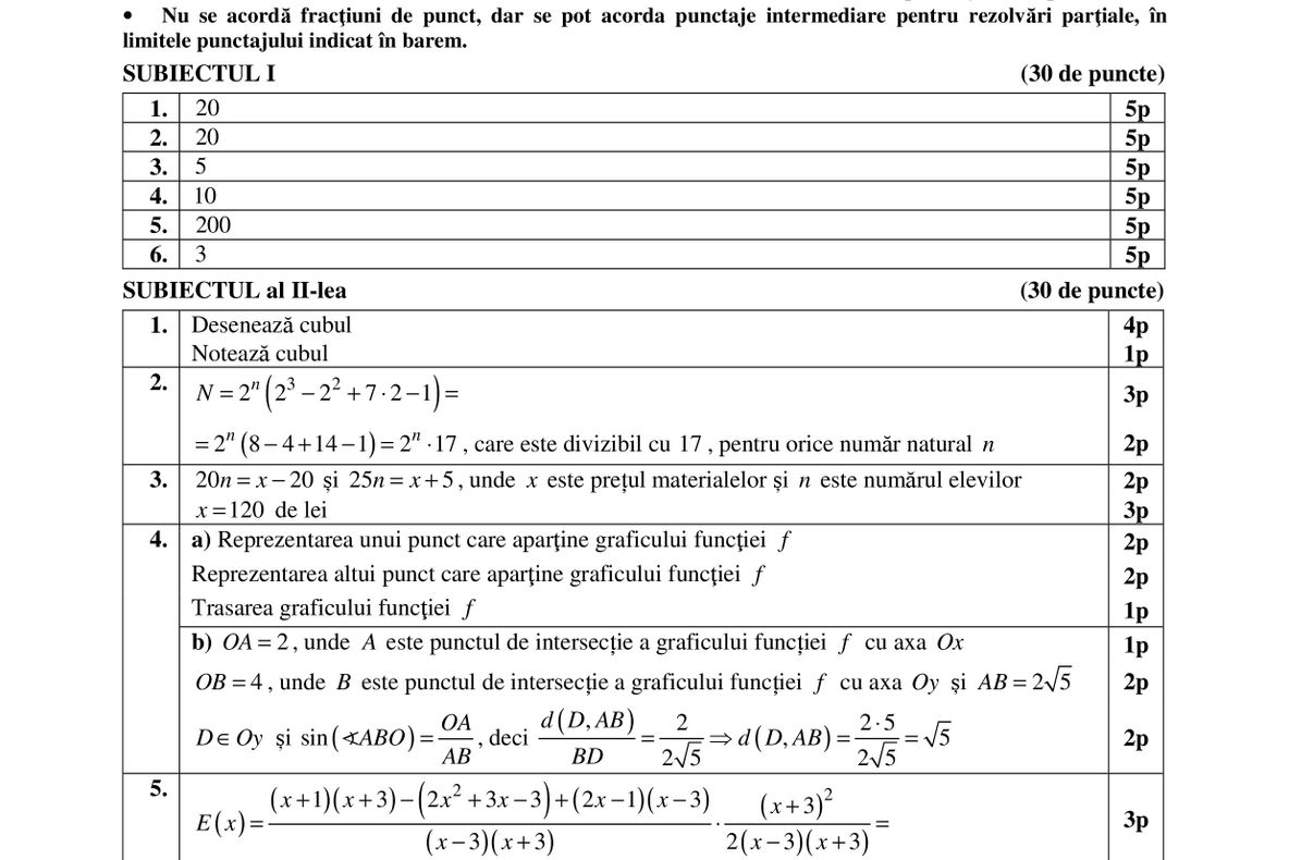 Cât fac 30-30:3=? Barem şi subiecte Matematică Evaluare Naţională 2018