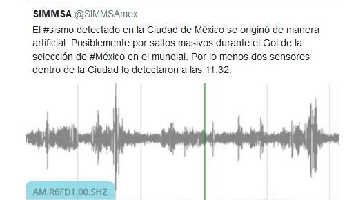 "Cutremur" în Mexic! Anunț bizar făcut la golul contra Germaniei
