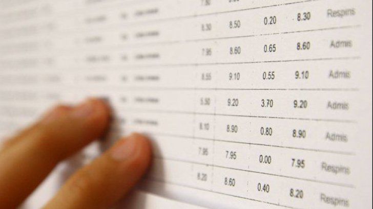 EDU.ro BAC 2018 rezultate. Emoţii mari. Când sunt anunţate primele note la Bacalaureat 2018