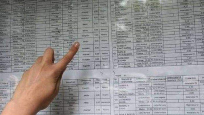 ADMITERE LICEU 2018. Cum se face repartizarea în funcţie de rezultatele la Evaluare Naţională 2018