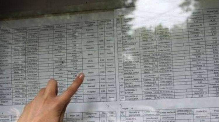 Rezultate Evaluare Nationala 2018 Arad. Cum s-au descurcat elevii din judeţul Arad la Capacitate