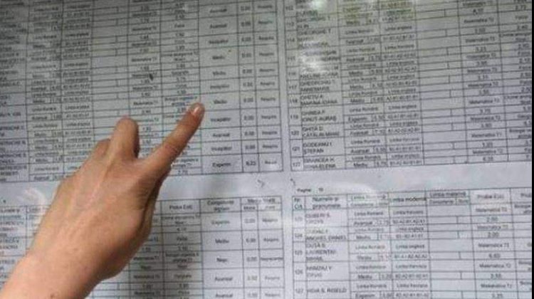 Rezultate Evaluare Nationala 2018 Teleorman. Cum s-au descurcat elevii din Teleorman