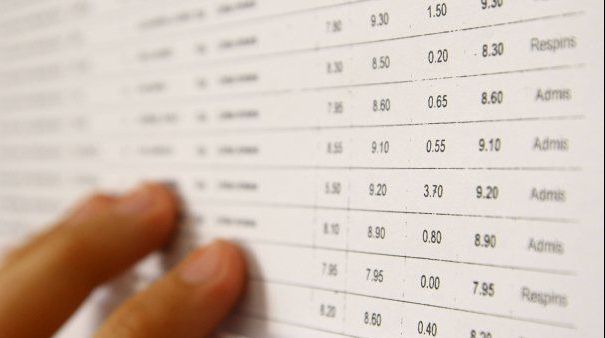 Rezultate Evaluare Nationala 2018 Vrancea. S-au publicat notele la Română şi Matematică