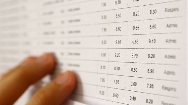 Rezultate matematică Evaluare Naţională 2018. Dezastru! Vezi notele