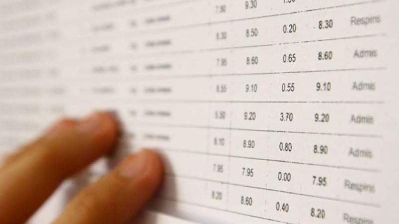 Rezultate BAC 2018 august. Ierarhia pe judeţe