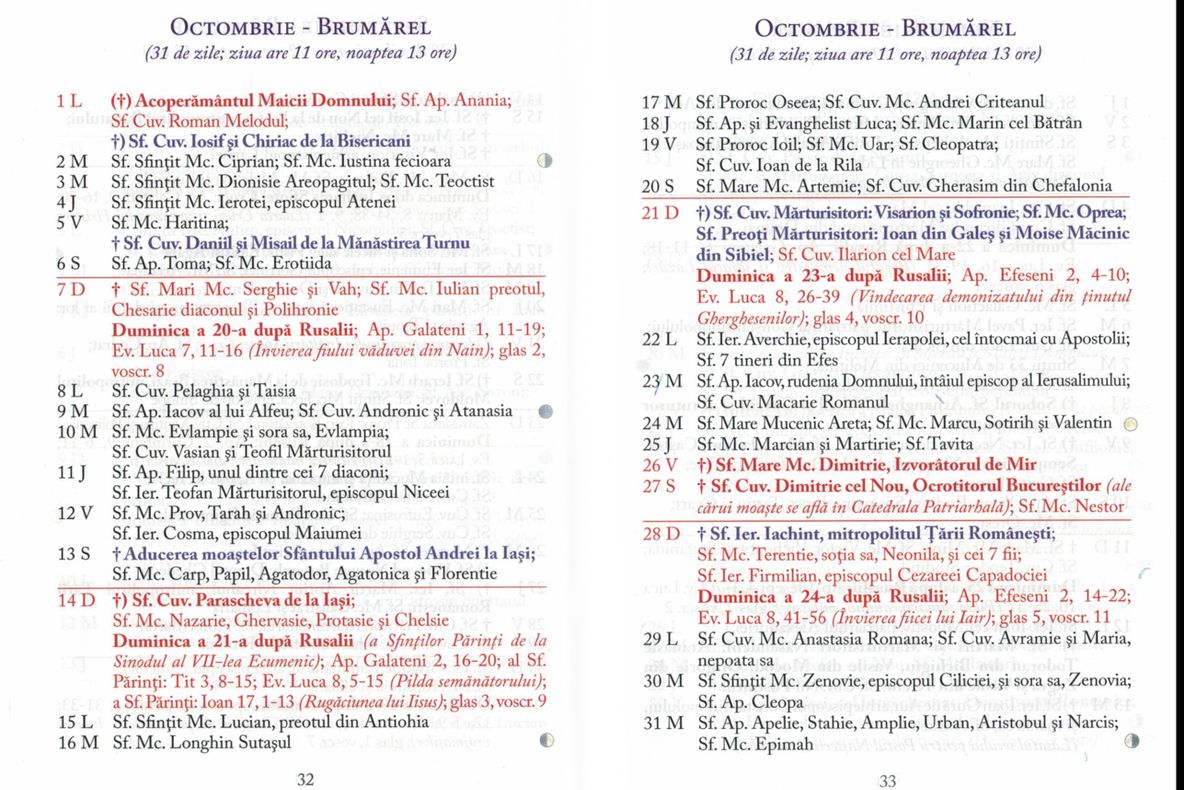 Calendar ortodox octombrie 2018. Cele mai importante sărbători din luna lui Brumărel