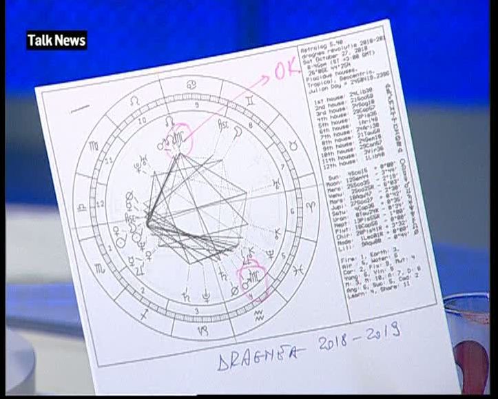 Astrele, potrivnice politicienilor. Ce se va întâmpla cu Dragnea, Tăriceanu şi Iohannis 