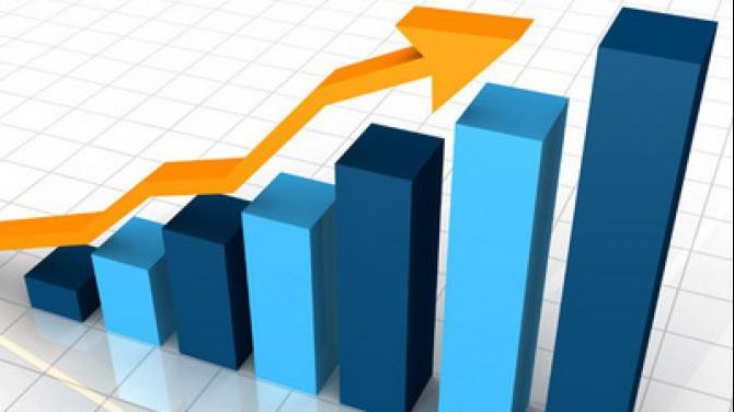 Economia României a crescut în al treilea trimestru cu 4,3%