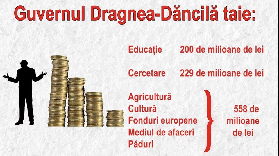 "Guvernul lui Dragnea ne-a îngropat în datorii". Finanțele storc de la ministere bani pentru dobânzi