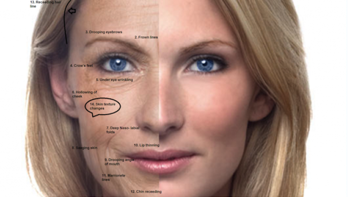 Nutriţioniştii au descoperit. Ce să bei ca să nu mai ai riduri