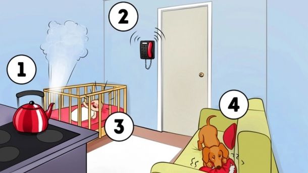 Priveşte imaginea! Ce ai face prima oară în această situaţie?