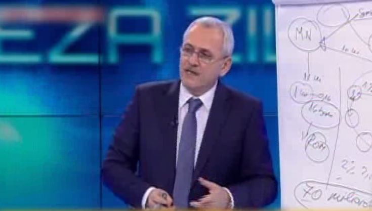 Liviu Dragnea, eroare uriașă în direct la TV