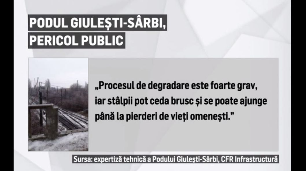 Mii de oameni din București riscă să rămână izolați. Ce se întâmplă