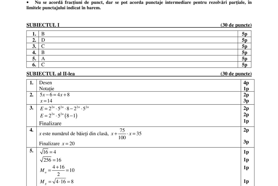 EDU.ro Subiecte simulare 2019 Matematică // Barem de corectare clasa a 8-a și clasa a 7-a
