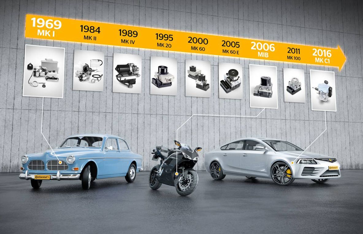 Sistemul ABS tocmai a împlinit 50 de ani