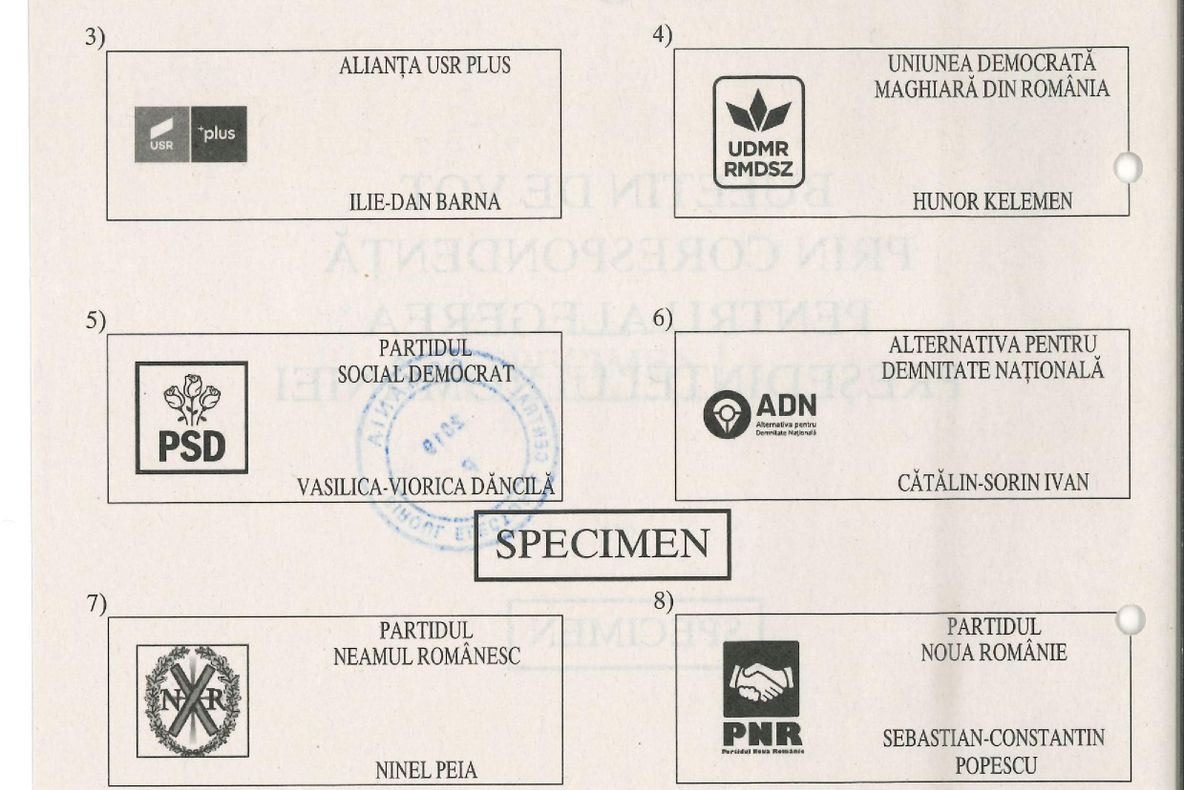 Alegeri prezidențiale 2019. Cum va arăta buletinul de vot. FOTO
