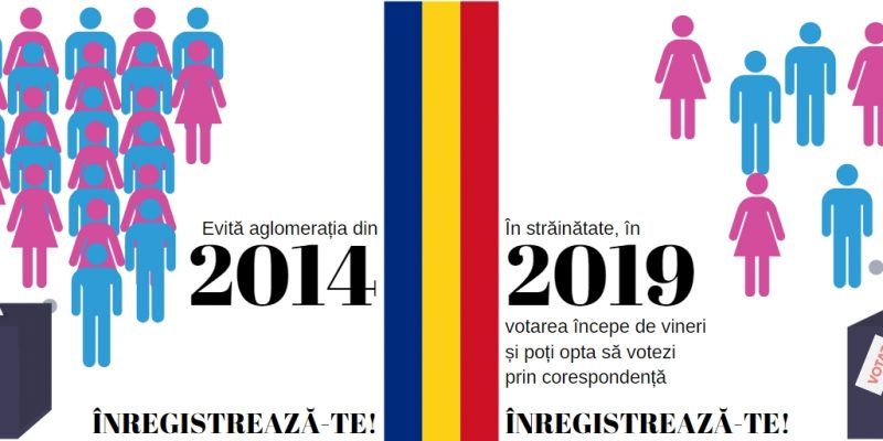 Datele celor care se întregistrează pe portalul www.votinstrainatate.ro nu ajung la Fisc