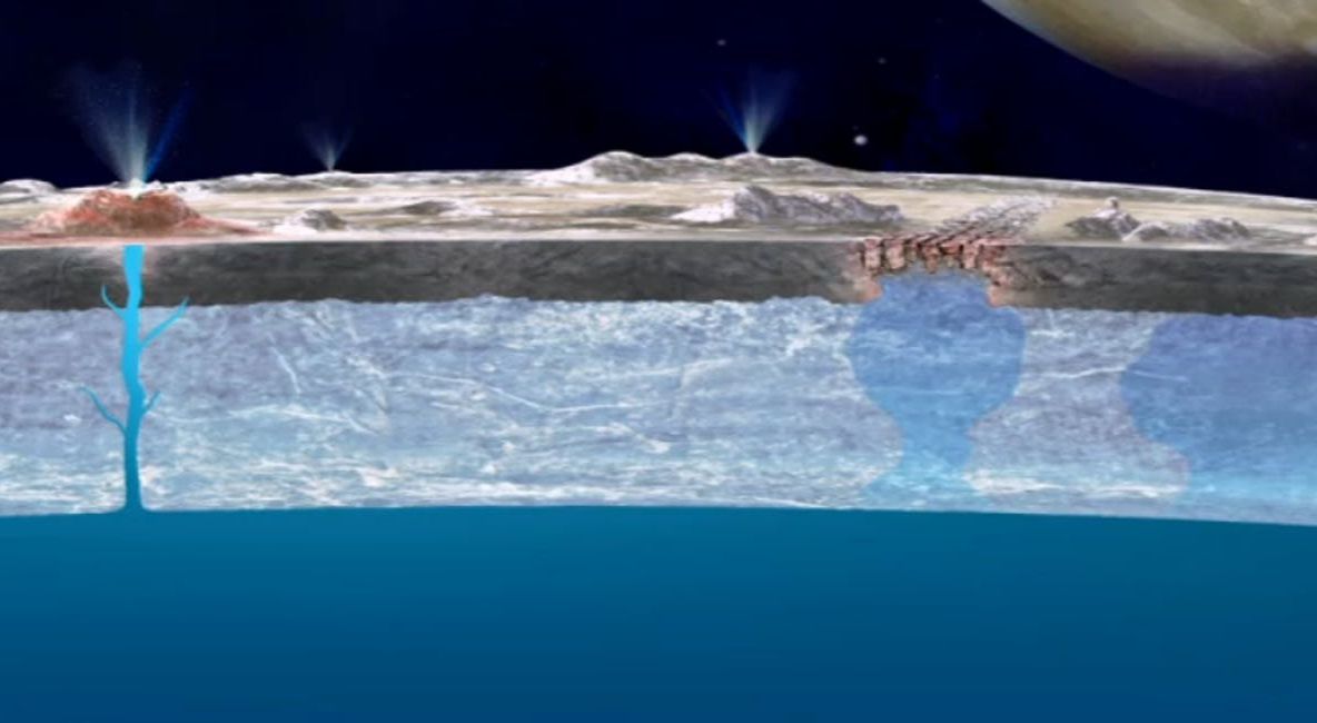 NASA, descoperire majoră. Ce au găsit savanții într-un ocean de pe satelitul lui Saturn