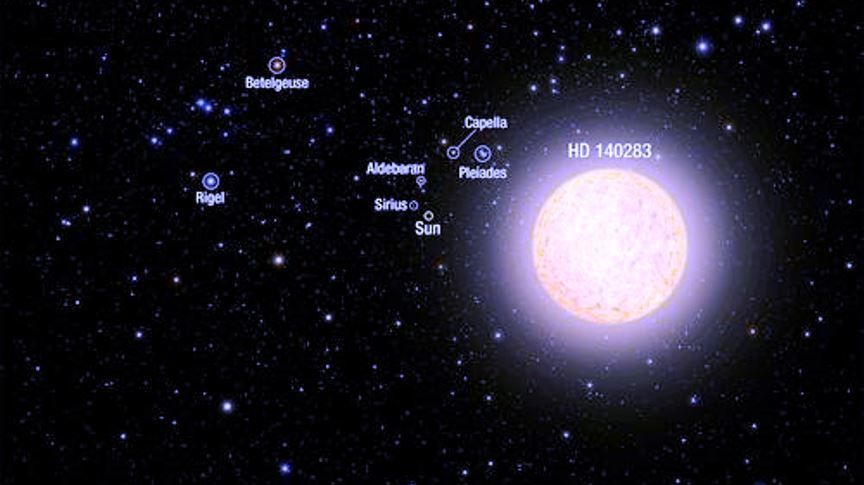 Descoperire stupefiantă: o stea mai veche decât Universul?