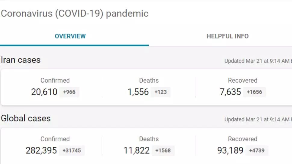 Coronavirus Iran: 123 de noi decese în dor 24 de ore. Numărul total al deceselor a ajuns la 1556