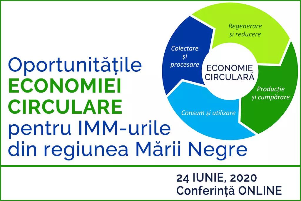 CCIR organizează conferința „Oportunitățile economiei circulare pentru IMM-urile din regiunea Mării Negre” (P)