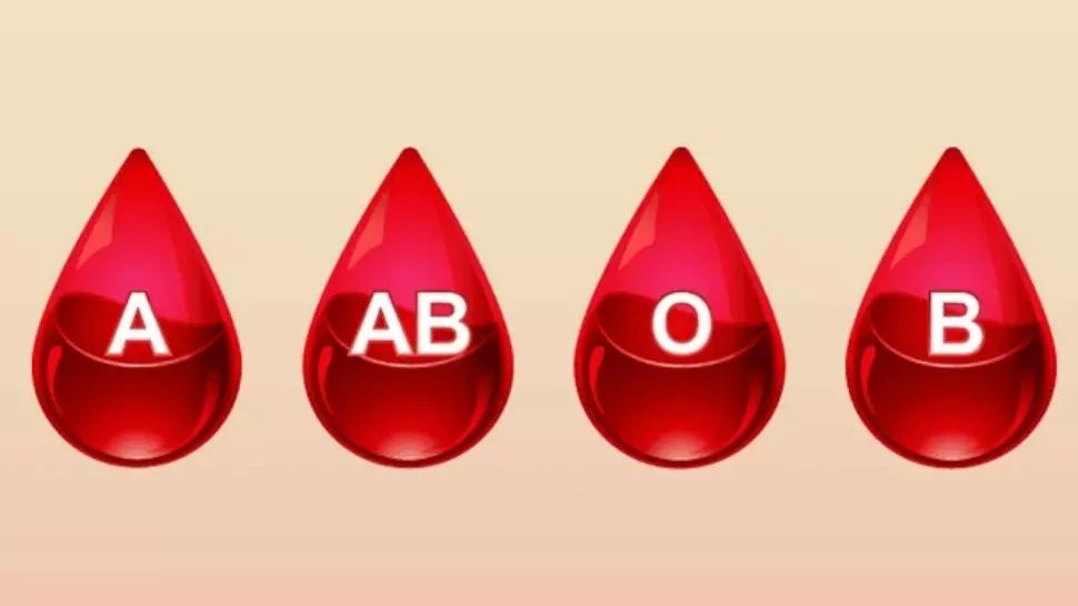 Grupa de sânge poate determina gradul în care COVID-19 afectează starea de sănătate a pacientului 